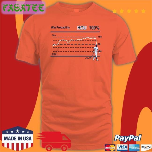 Houston Astros Win Probability Hou 100 Shirt