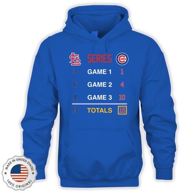Chicago Cubs Outscored The St. Louis Cardinals shirt